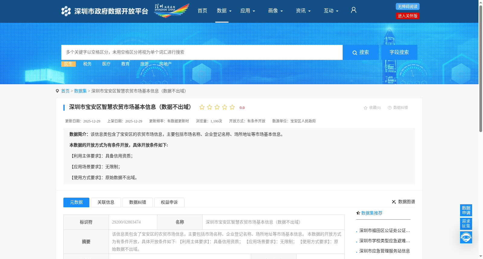深圳市宝安区智慧农贸市场基本信息(数据不出域) 数据集图片