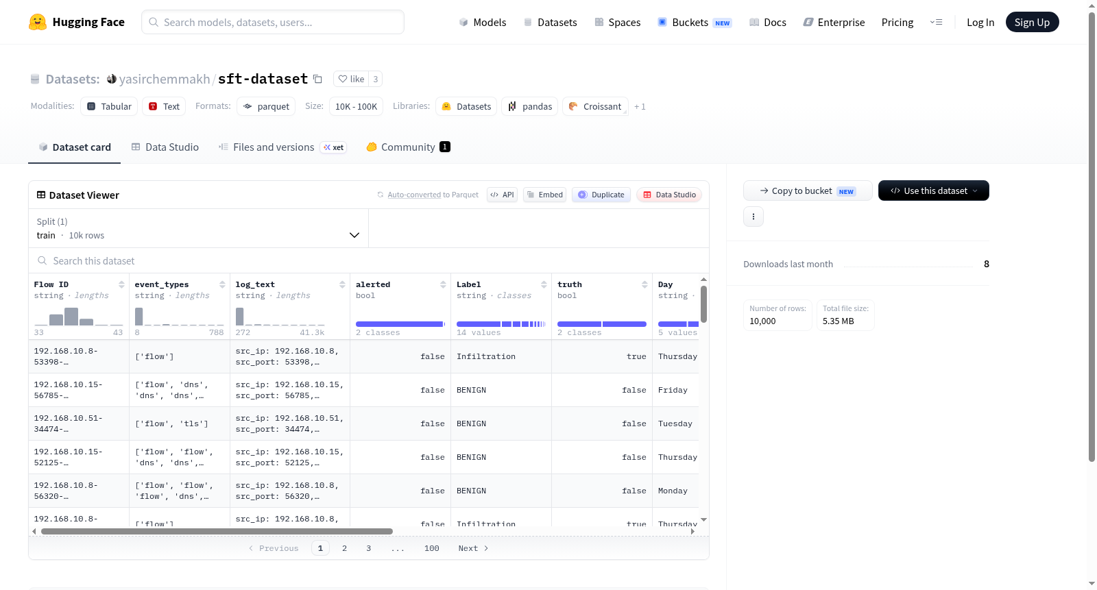 yasirchemmakh/sft-dataset 数据集图片