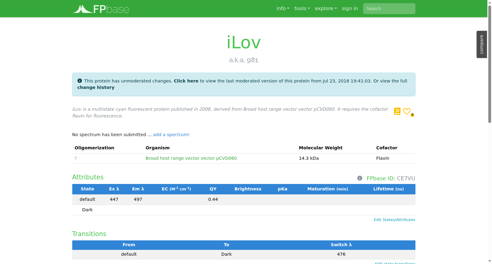 iLov 数据集图片
