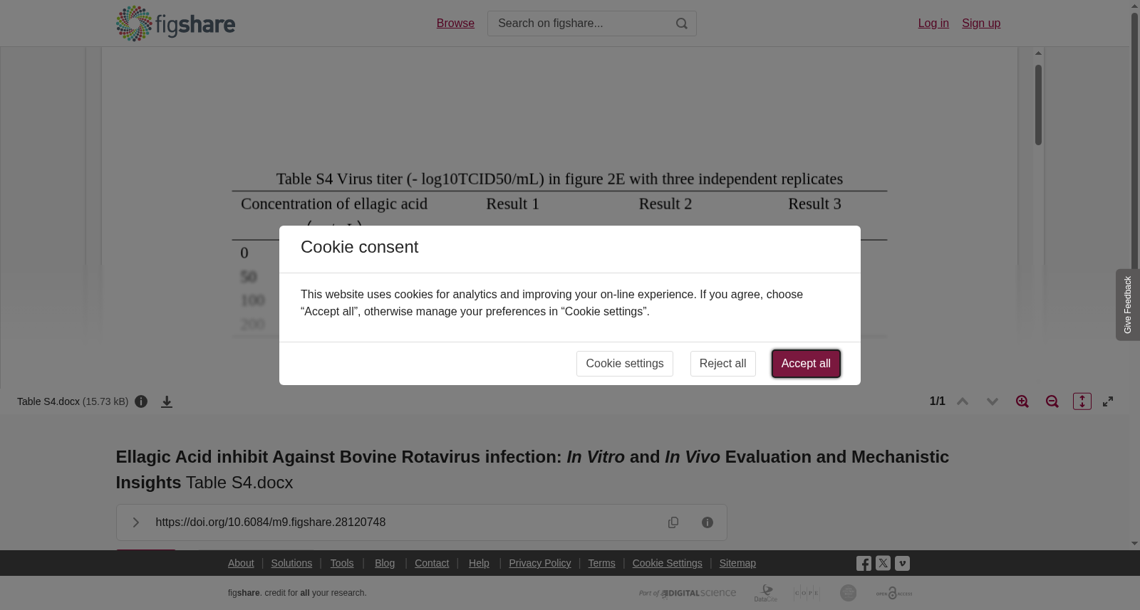 <b>Ellagic Acid inhibit Against Bovine Rotavirus infection: </b><b><i>In Vitro</i></b><b> and </b><b><i>In Vivo</i></b><b> Evaluation and Mechanistic Insights</b> Table S4.docx 数据集图片