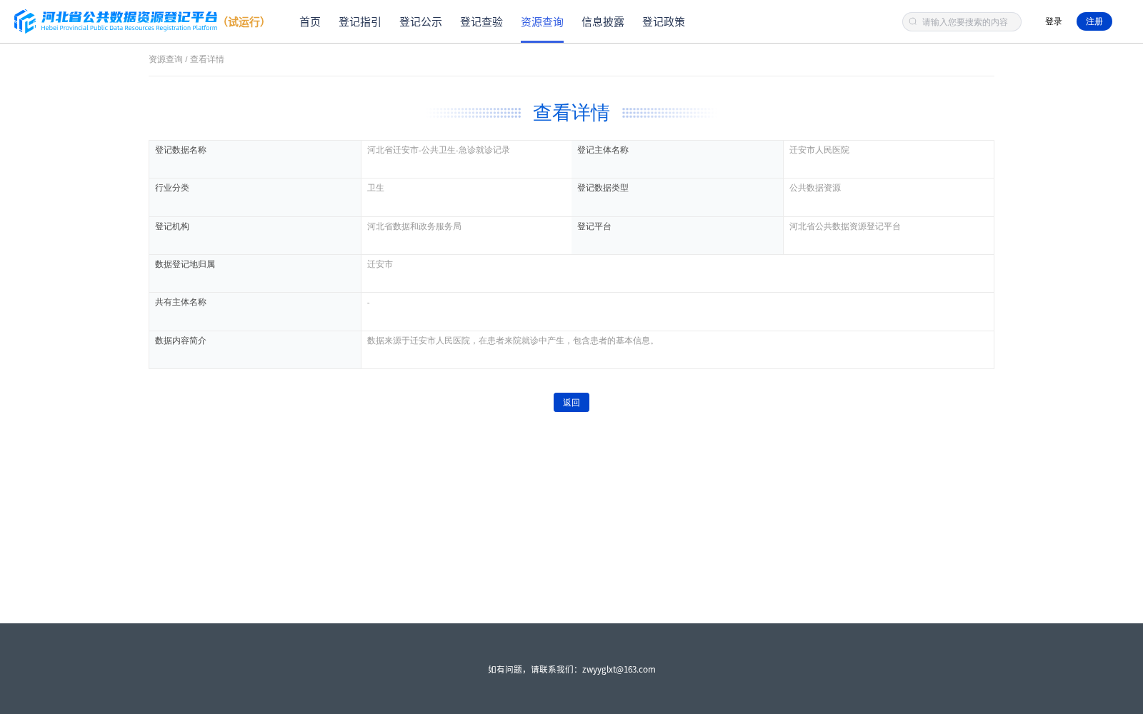 河北省迁安市-公共卫生-急诊就诊记录 数据集图片