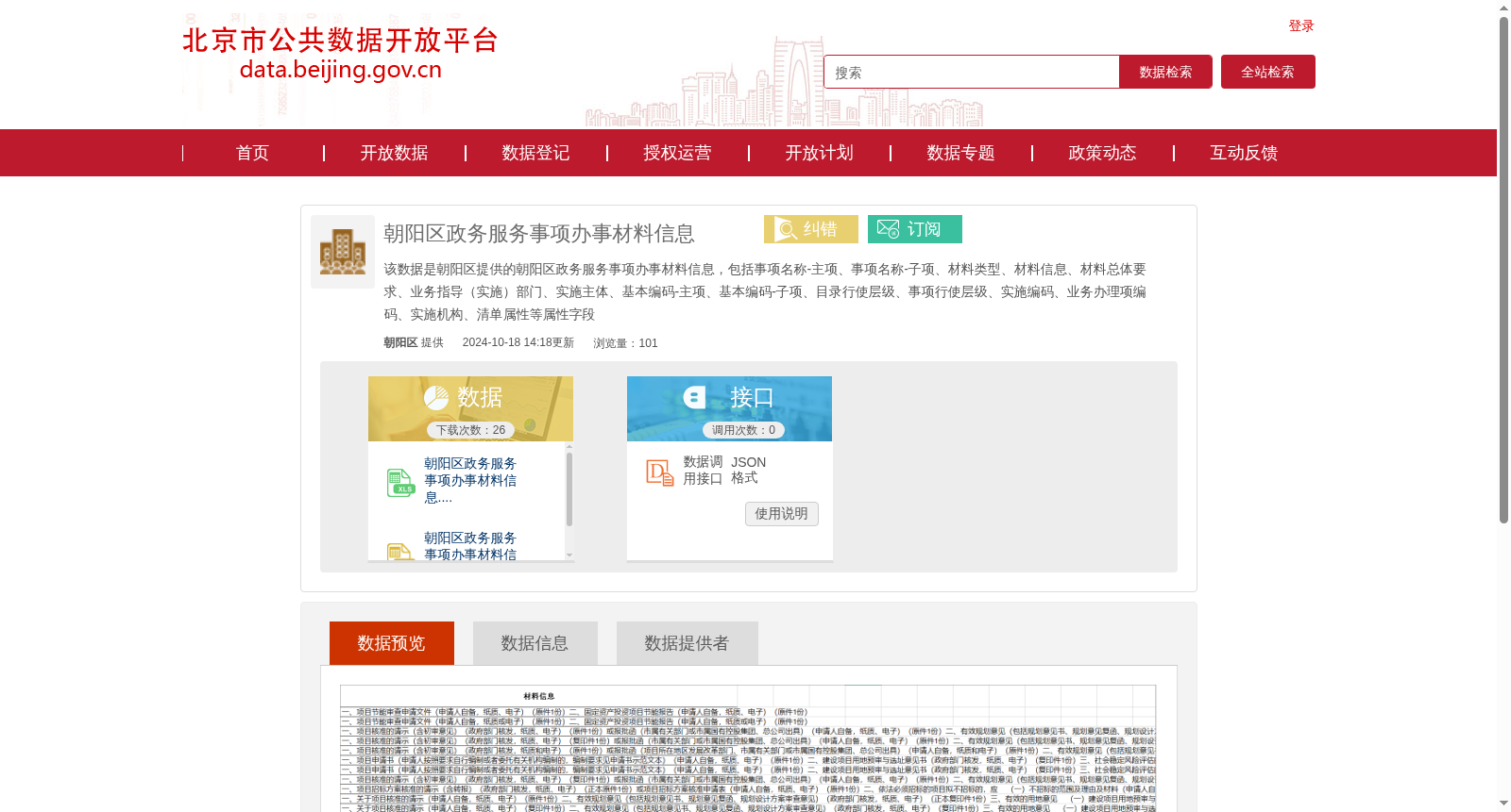 朝阳区政务服务事项办事材料信息 数据集图片