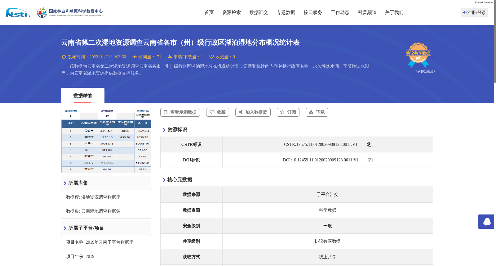 云南省第二次湿地资源调查云南省各市(州)级行政区湖泊湿地分布概况统计表 数据集图片