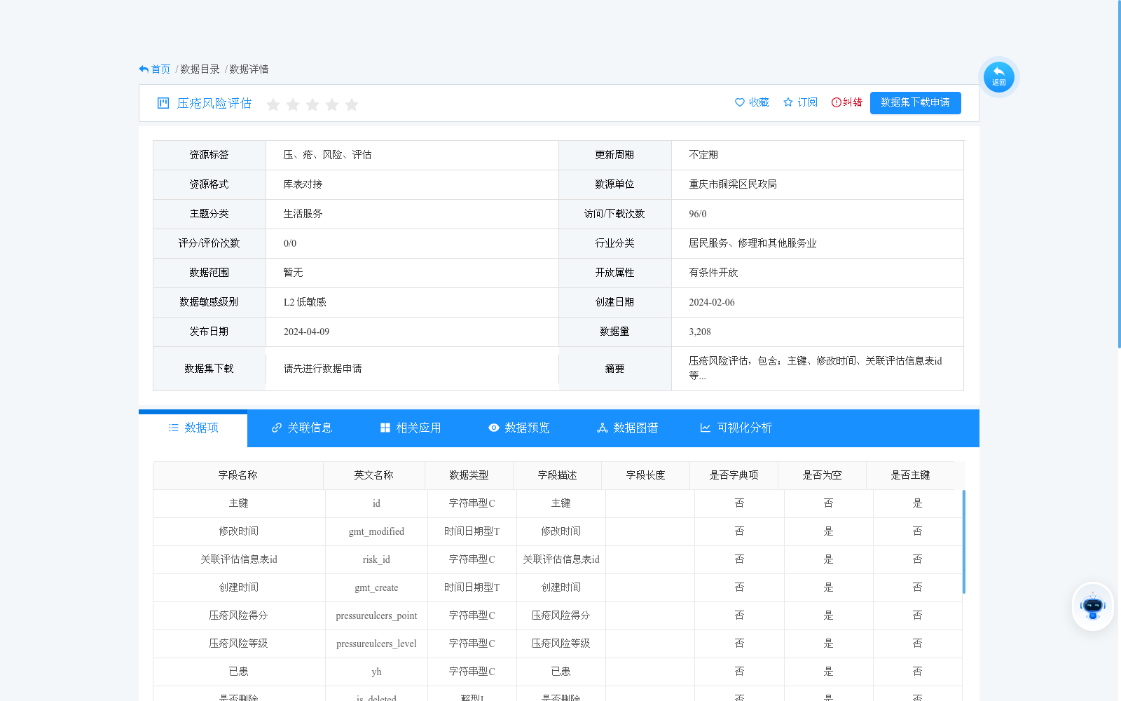 main_image_url