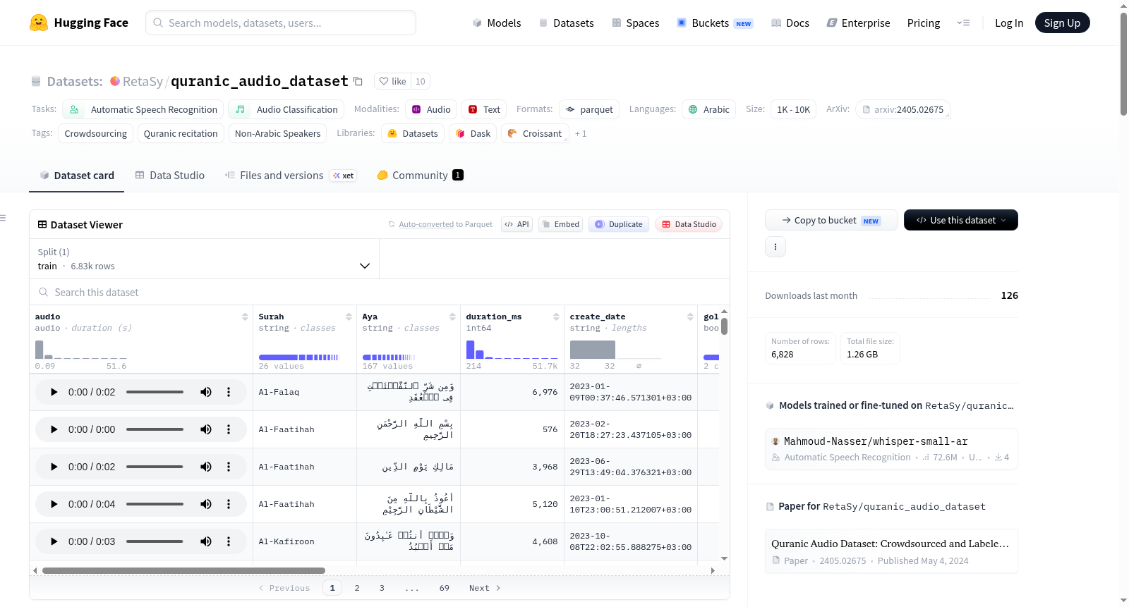 RetaSy/quranic_audio_dataset 数据集图片