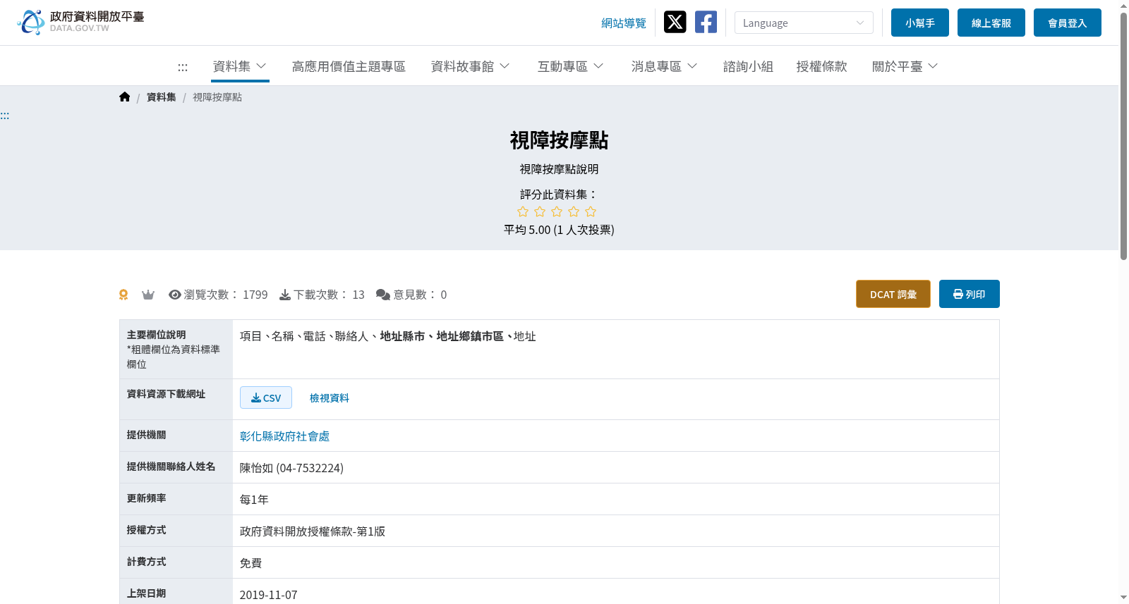 視障按摩點 数据集图片