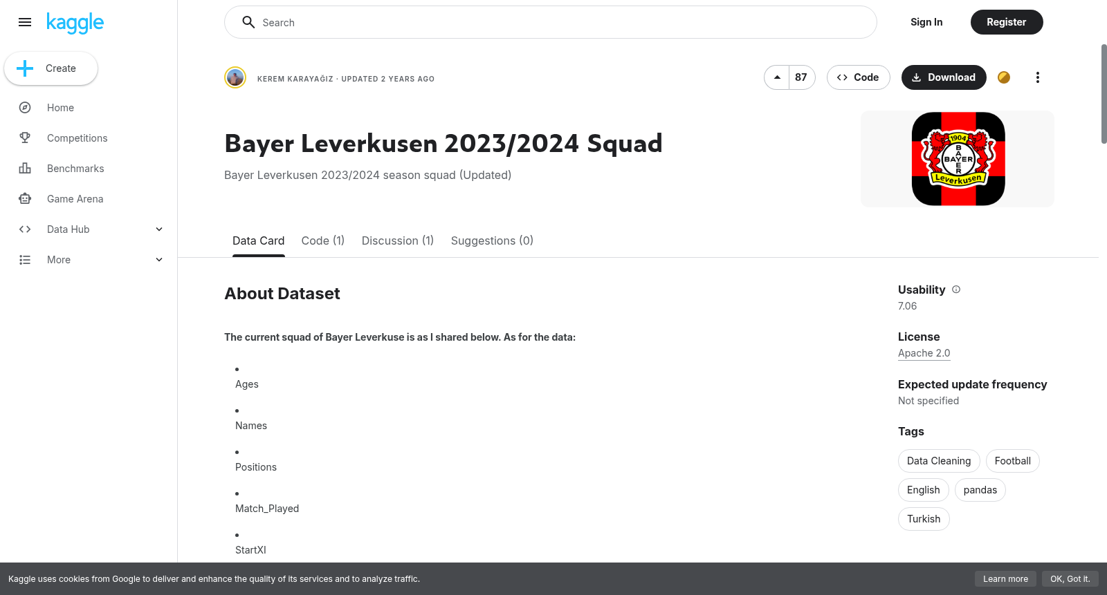 Bayer Leverkusen 2023/2024 Squad 数据集图片