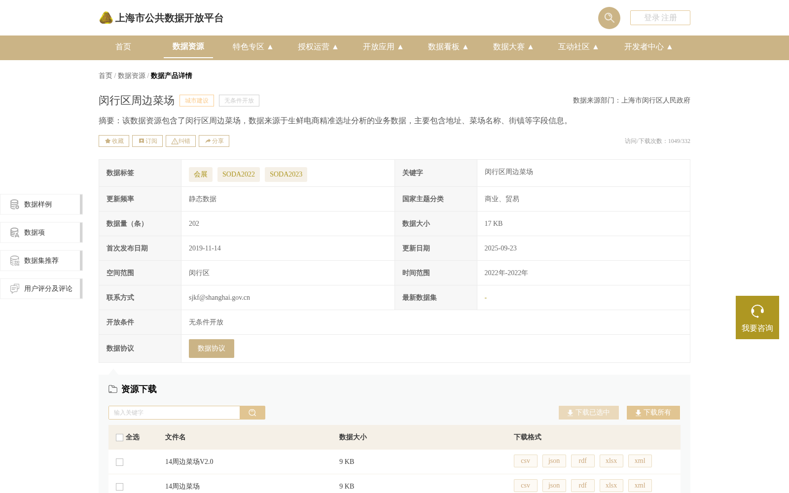 闵行区周边菜场 数据集图片