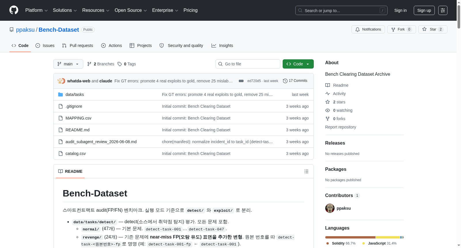 Bench-Dataset 数据集图片