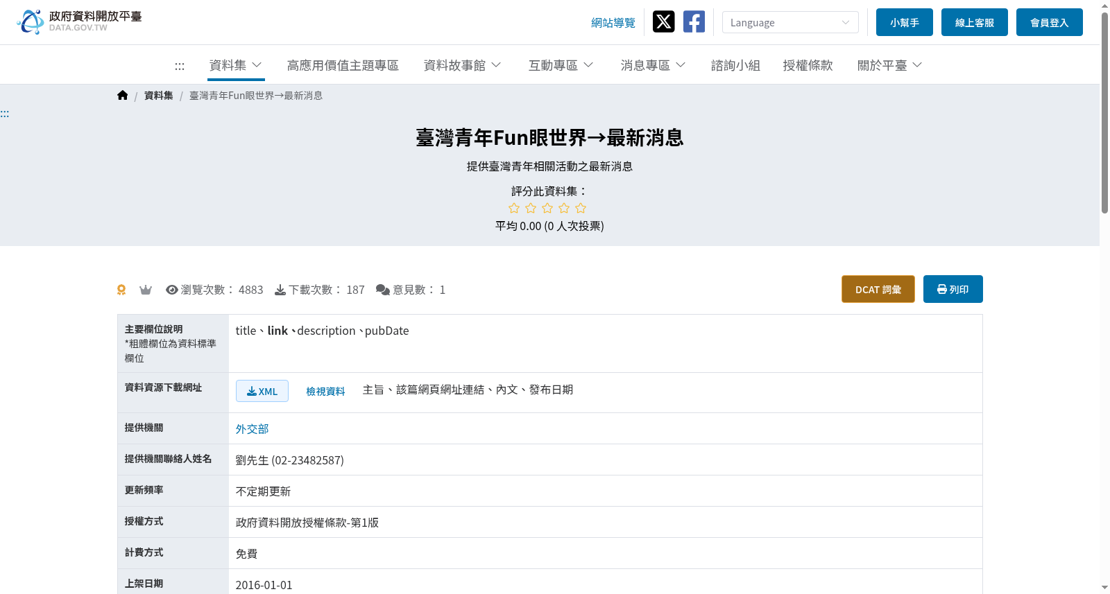 臺灣青年Fun眼世界→最新消息 数据集图片