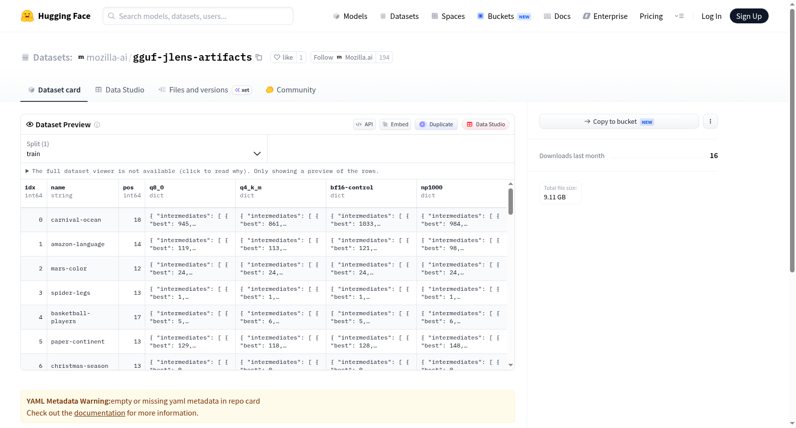 mozilla-ai/gguf-jlens-artifacts 数据集图片