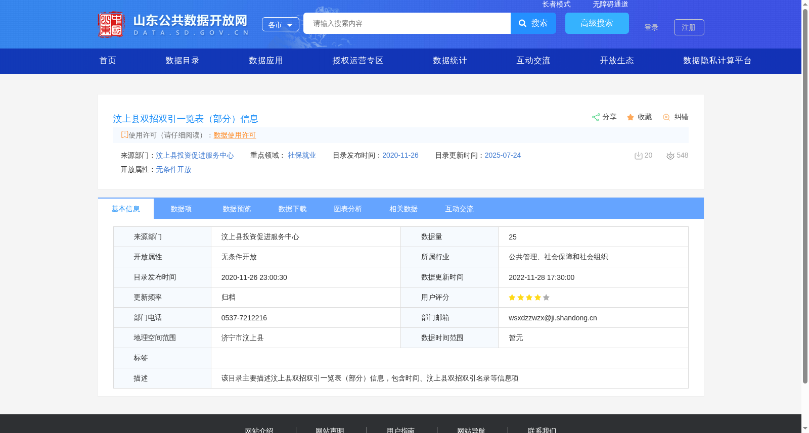 汶上县双招双引一览表（部分）信息 数据集图片