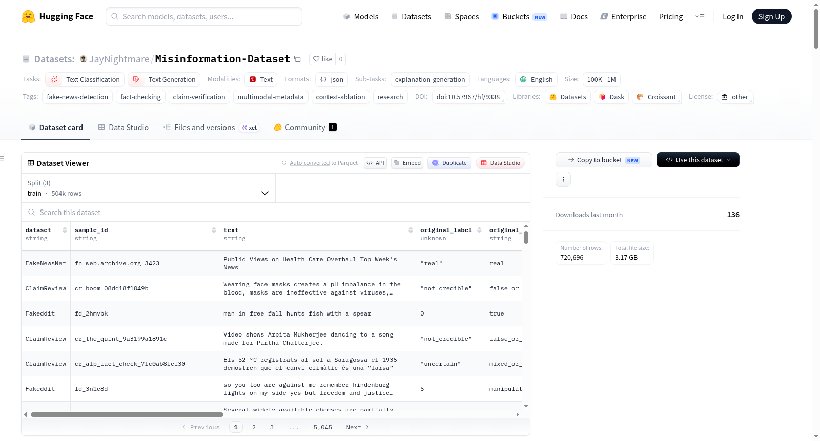 Misinformation-Dataset 数据集图片