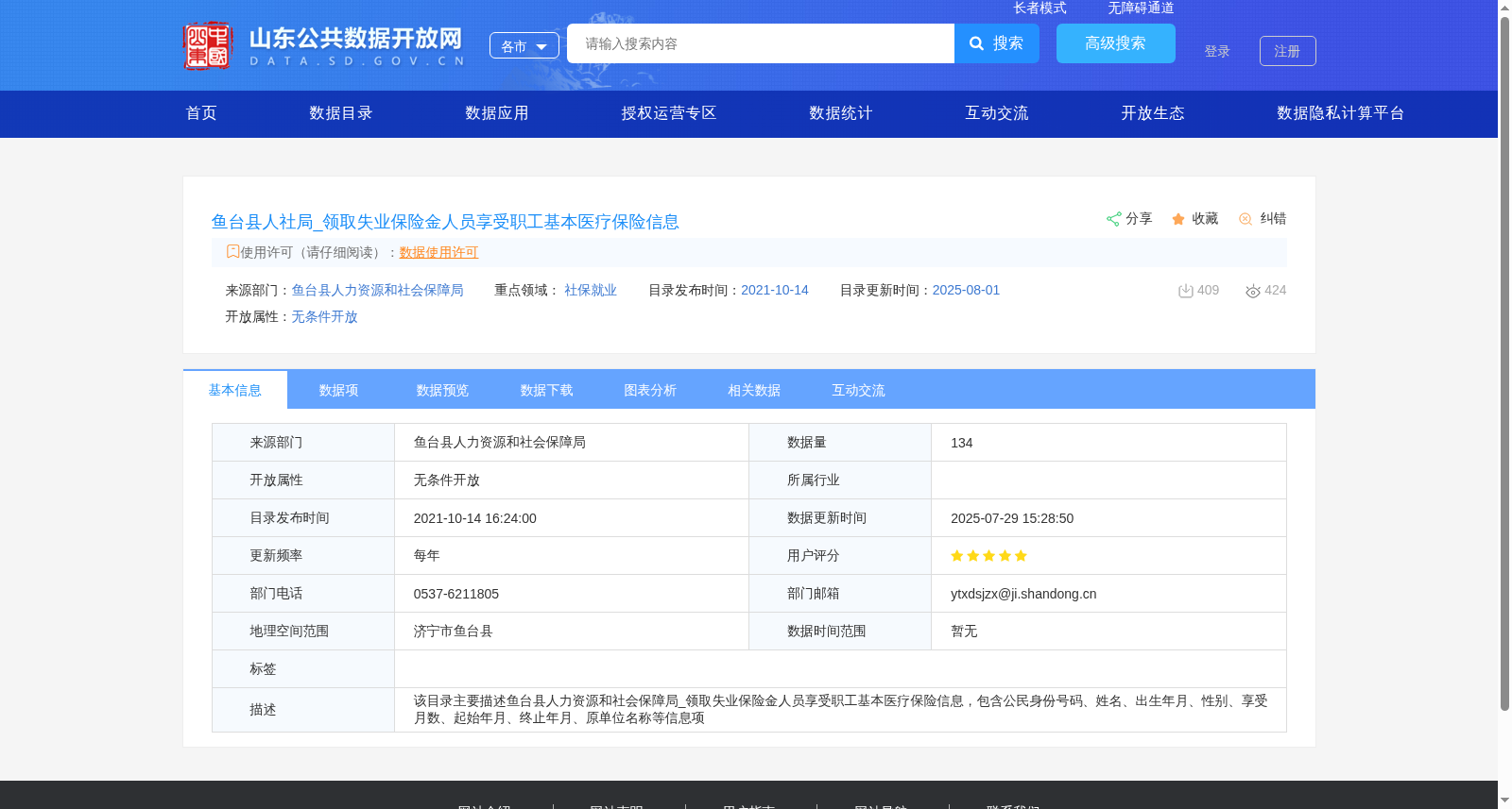 鱼台县人社局_领取失业保险金人员享受职工基本医疗保险信息 数据集图片