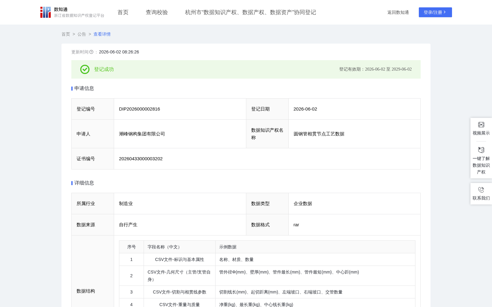 圆钢管相贯节点工艺数据 数据集图片