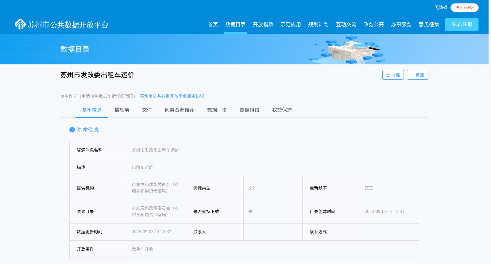 苏州市发改委出租车运价 数据集图片