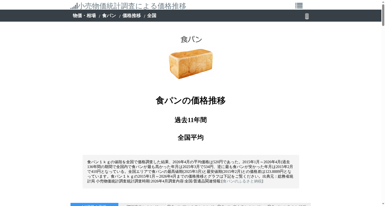main_image_url