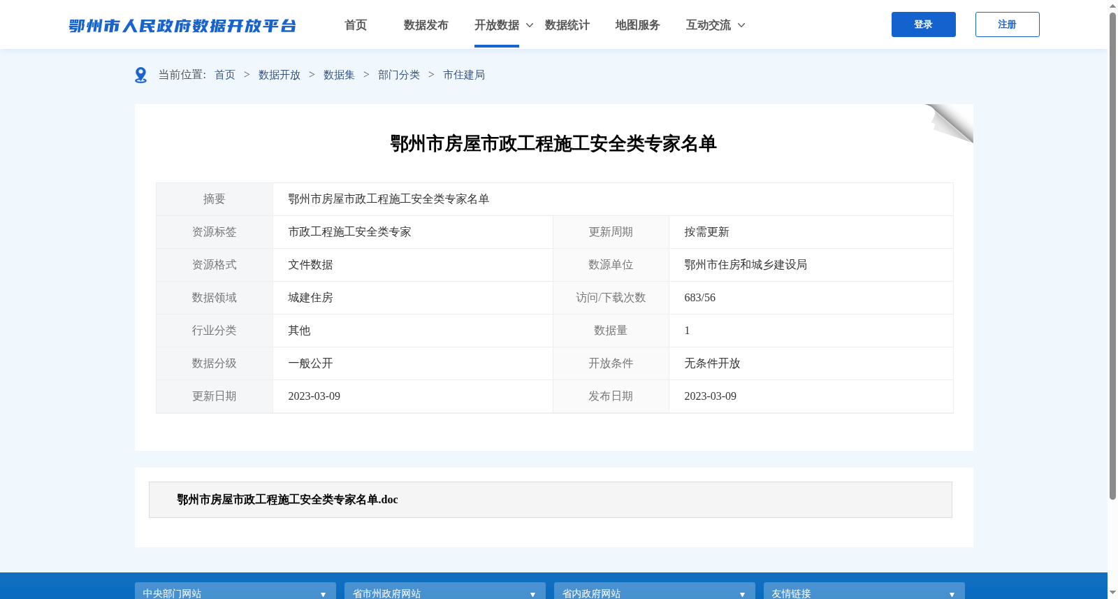 鄂州市房屋市政工程施工安全类专家名单 数据集图片