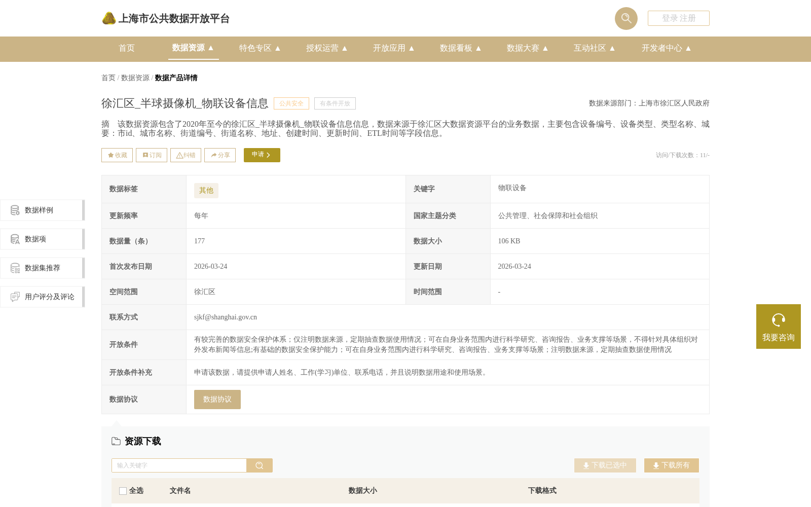 徐汇区_半球摄像机_物联设备信息 数据集图片