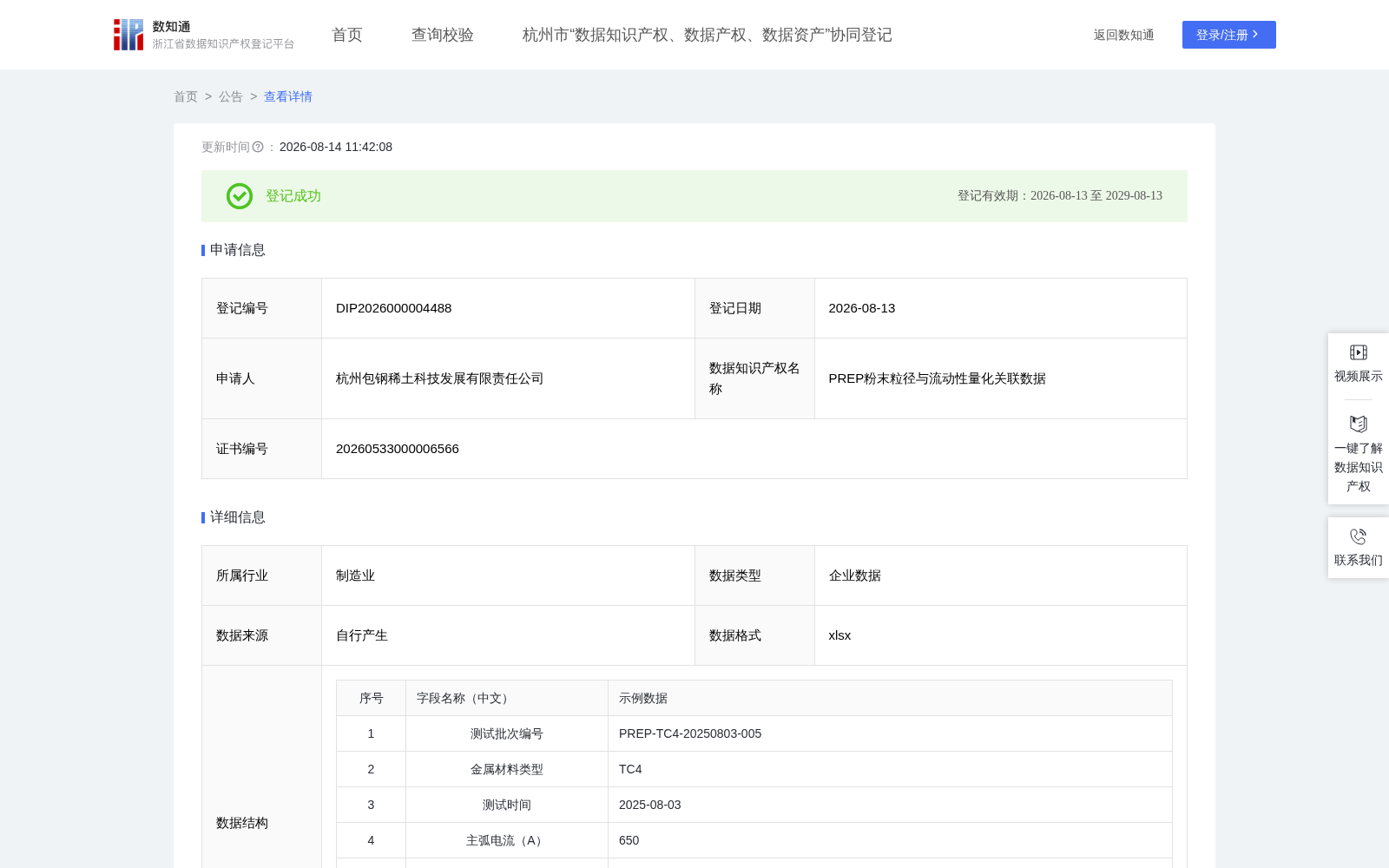 PREP粉末粒径与流动性量化关联数据 数据集图片
