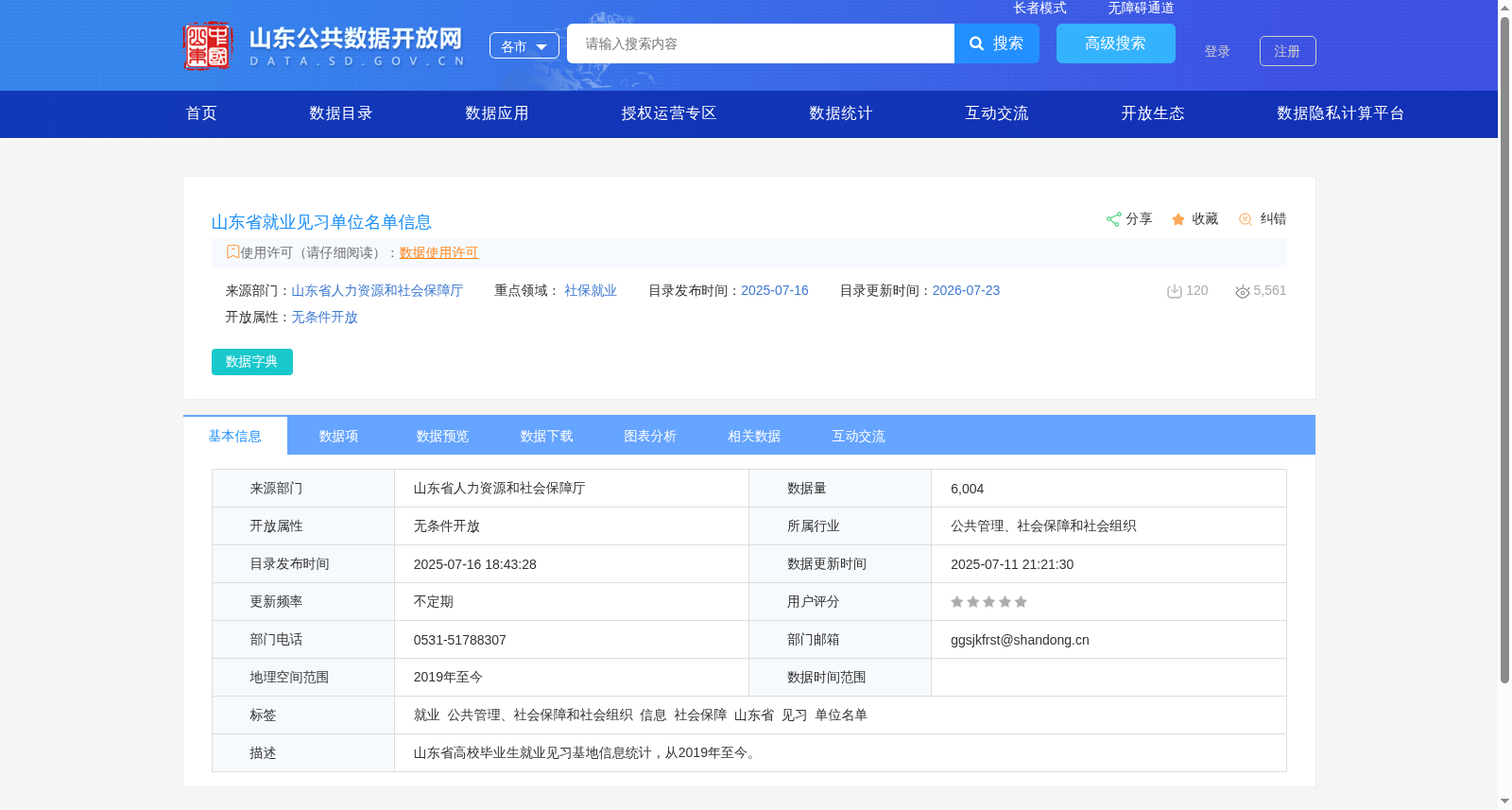 山东省就业见习单位名单信息 数据集图片