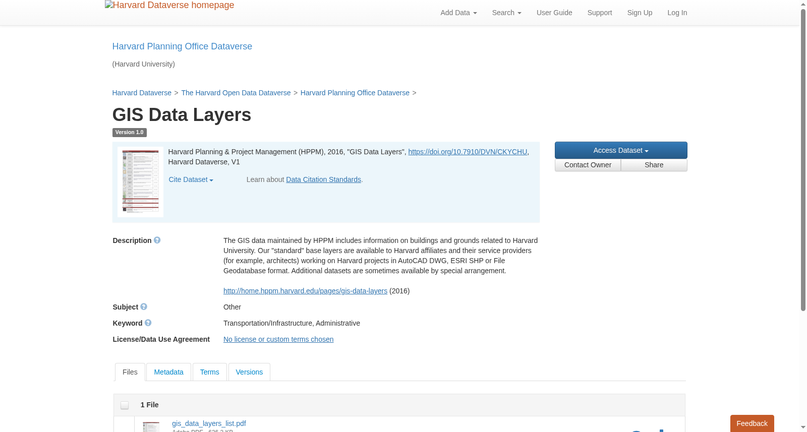 GIS Data Layers 数据集图片