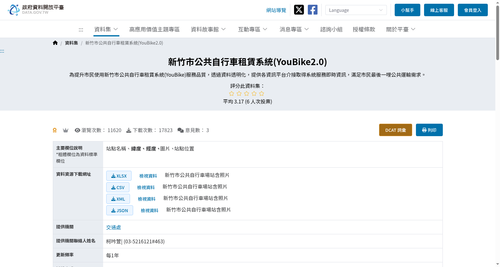 新竹市公共自行車租賃系統(YouBike2.0) 数据集图片