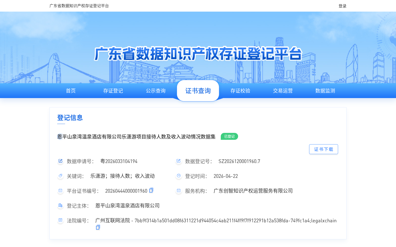恩平山泉湾温泉酒店有限公司乐潇游项目接待人数及收入波动情况数据集 数据集图片