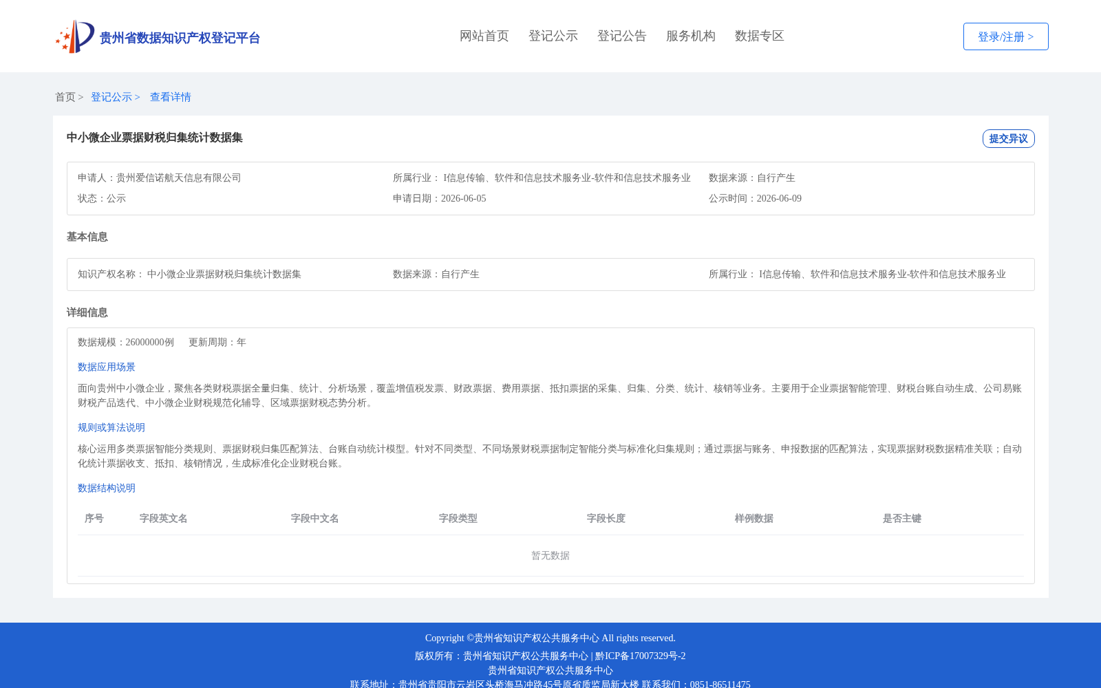中小微企业票据财税归集统计数据集 数据集图片