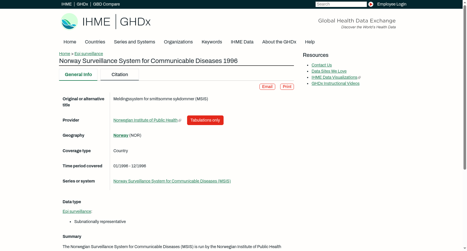 Norway Surveillance System for Communicable Diseases 1996 数据集图片