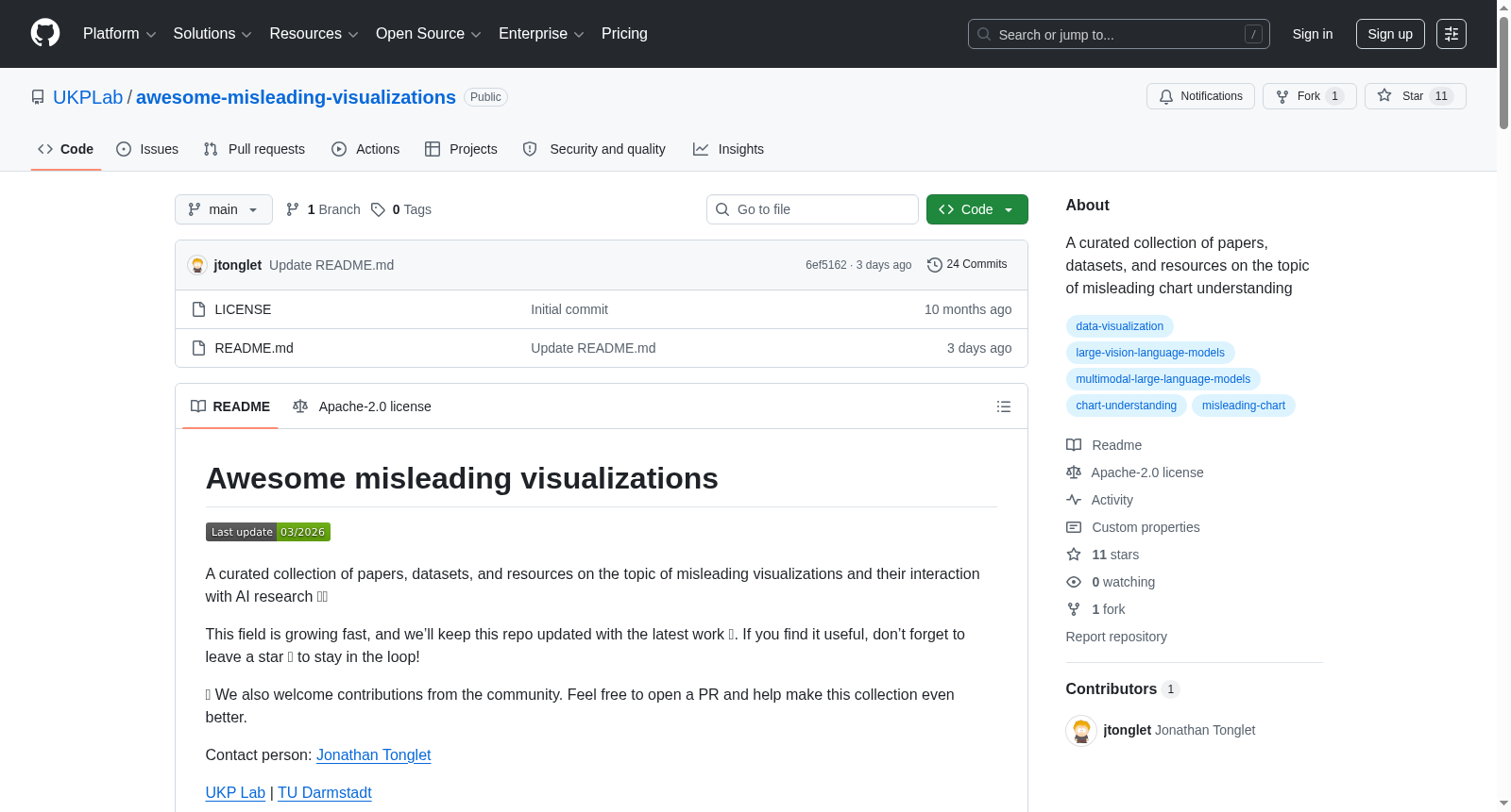 awesome-misleading-visualizations 数据集图片