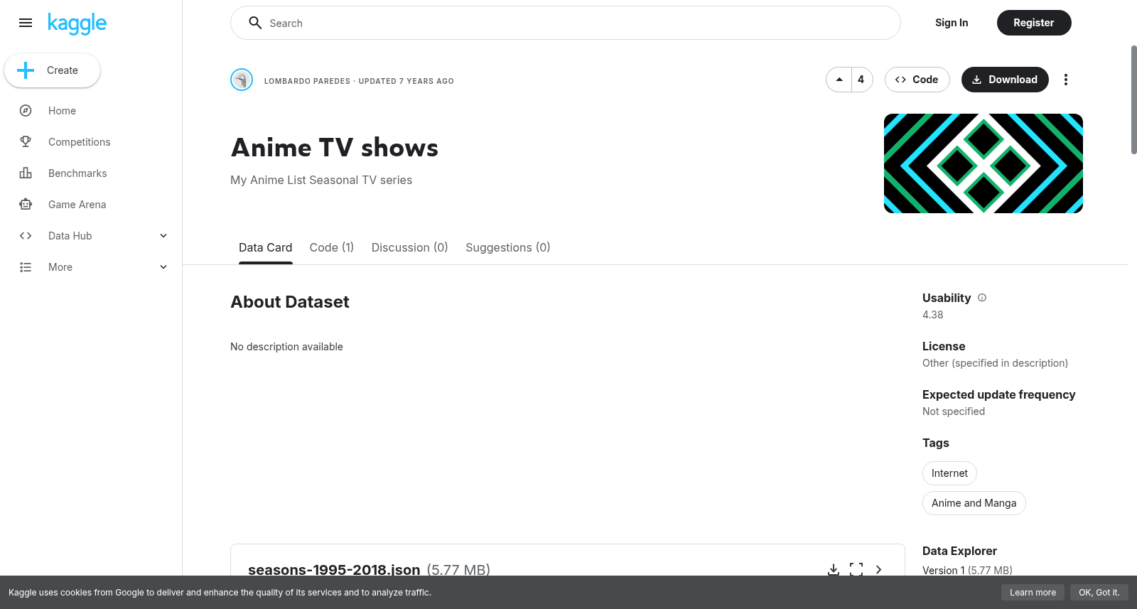 Anime TV shows 数据集图片