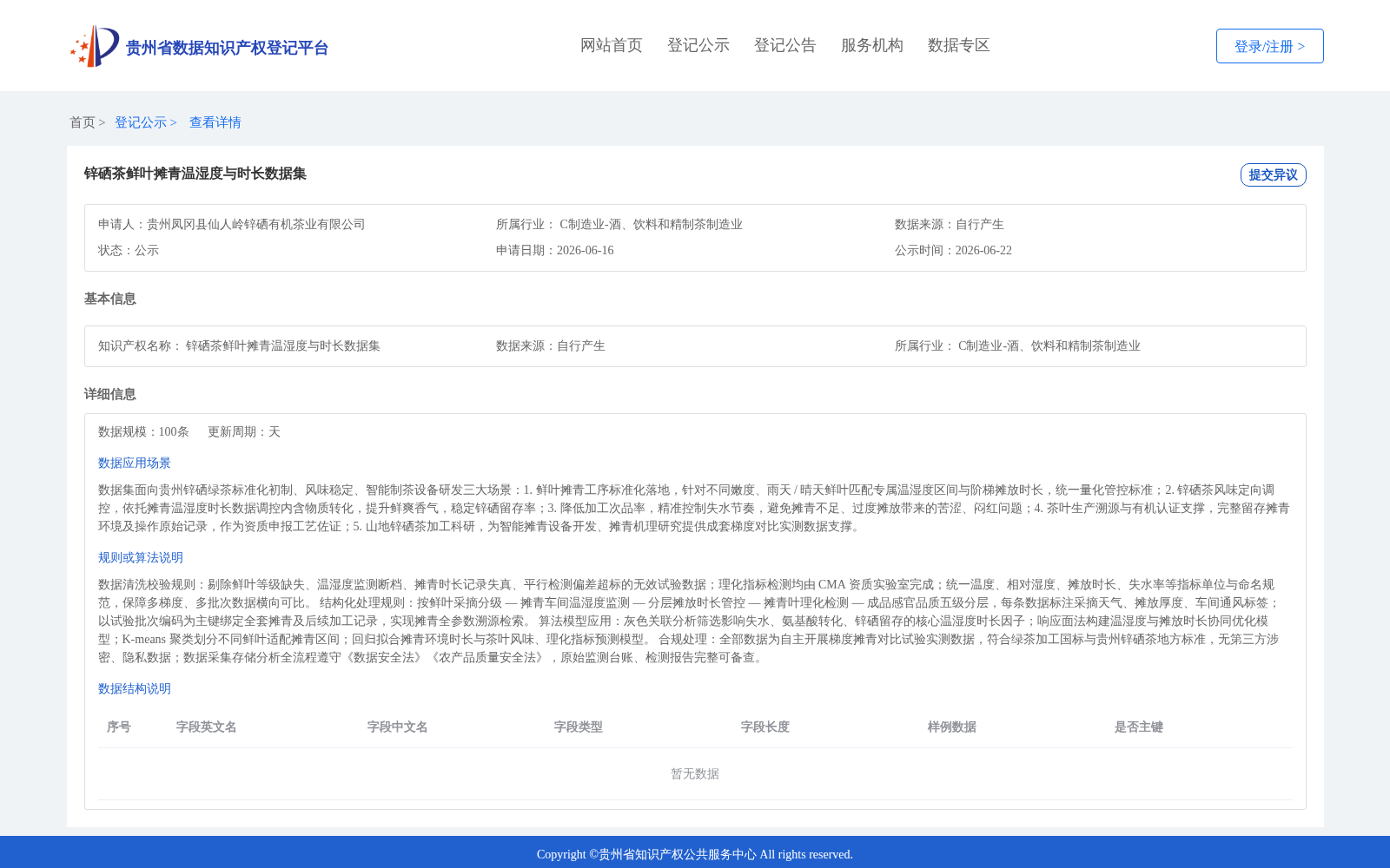 锌硒茶鲜叶摊青温湿度与时长数据集 数据集图片
