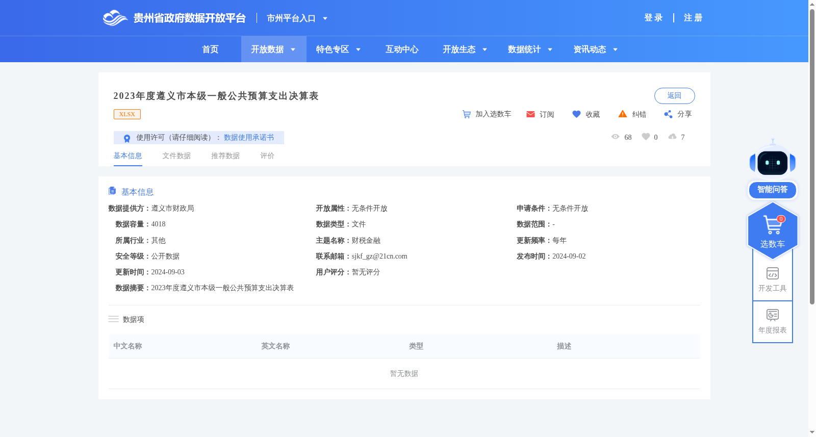 2023年度遵义市本级一般公共预算支出决算表 数据集图片