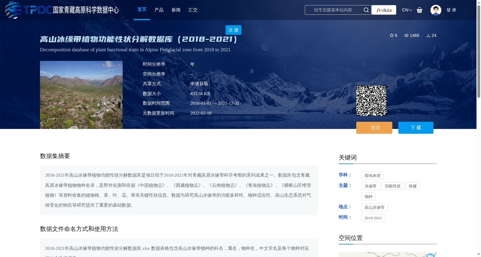 高山冰缘带植物功能性状分解数据库(2018-2021) 数据集图片
