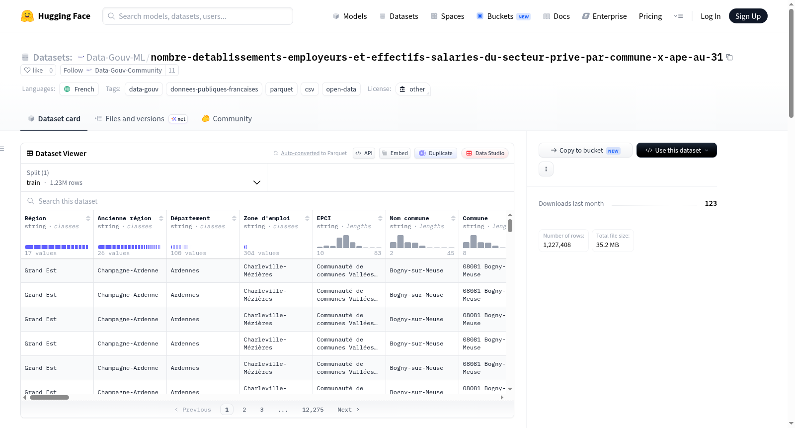 Data-Gouv-FR/nombre-detablissements-employeurs-et-effectifs-salaries-du-secteur-prive-par-commune-x-ape-au-31 数据集图片
