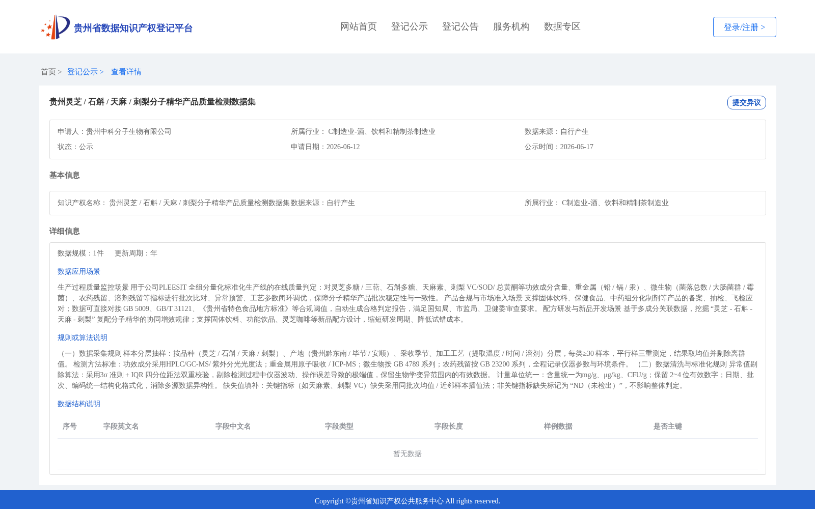贵州灵芝 / 石斛 / 天麻 / 刺梨分子精华产品质量检测数据集 数据集图片