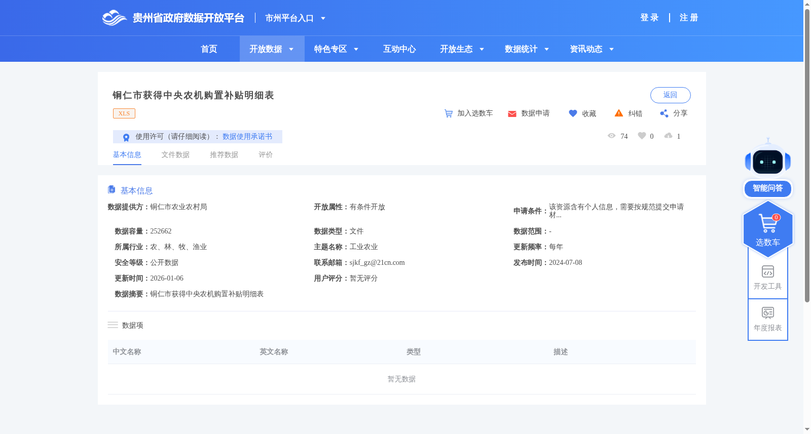 铜仁市获得中央农机购置补贴明细表 数据集图片