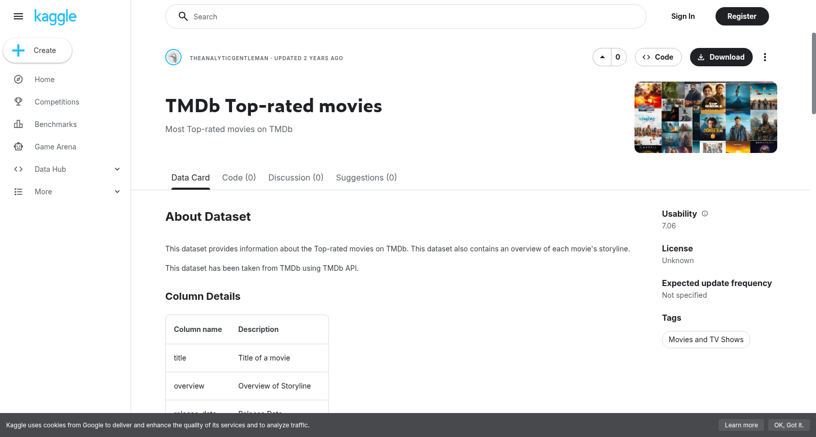 TMDb Top-rated movies 数据集图片