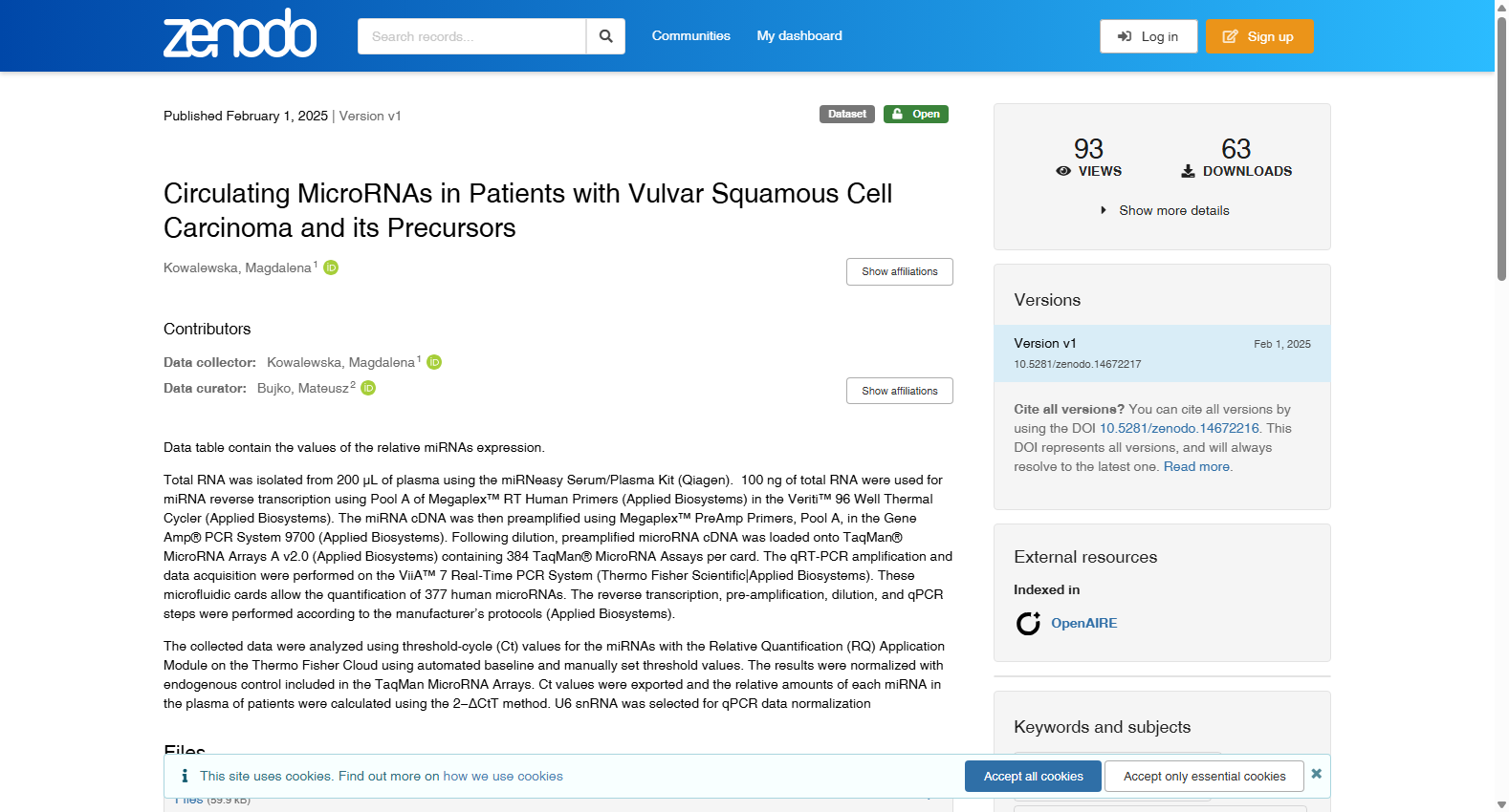 Circulating MicroRNAs in Patients with Vulvar Squamous Cell Carcinoma and its Precursors