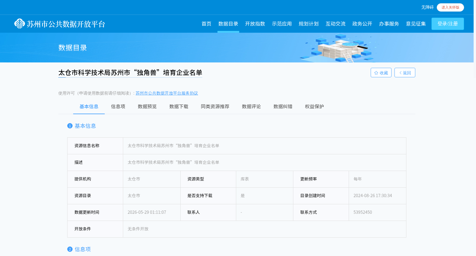 太仓市科学技术局苏州市“独角兽”培育企业名单 数据集图片