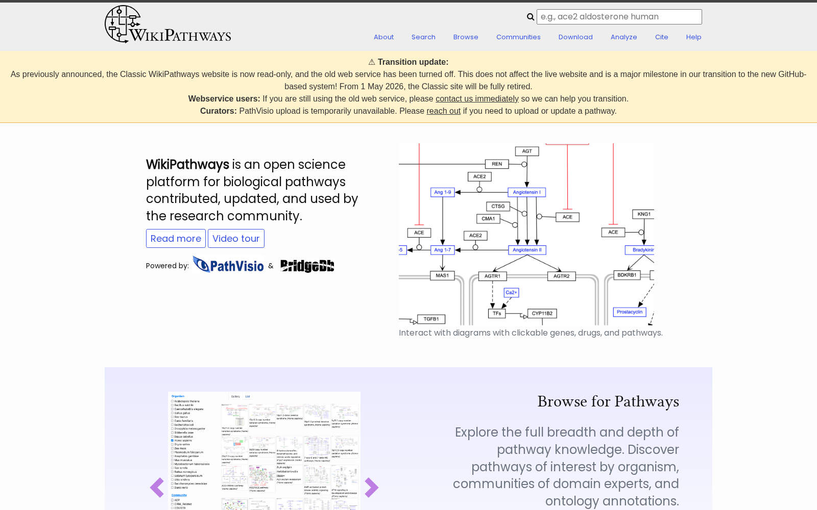 WikiPathways 数据集图片