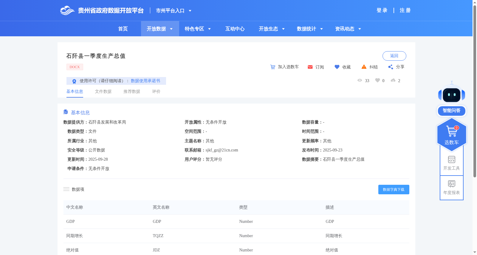 石阡县一季度生产总值 数据集图片