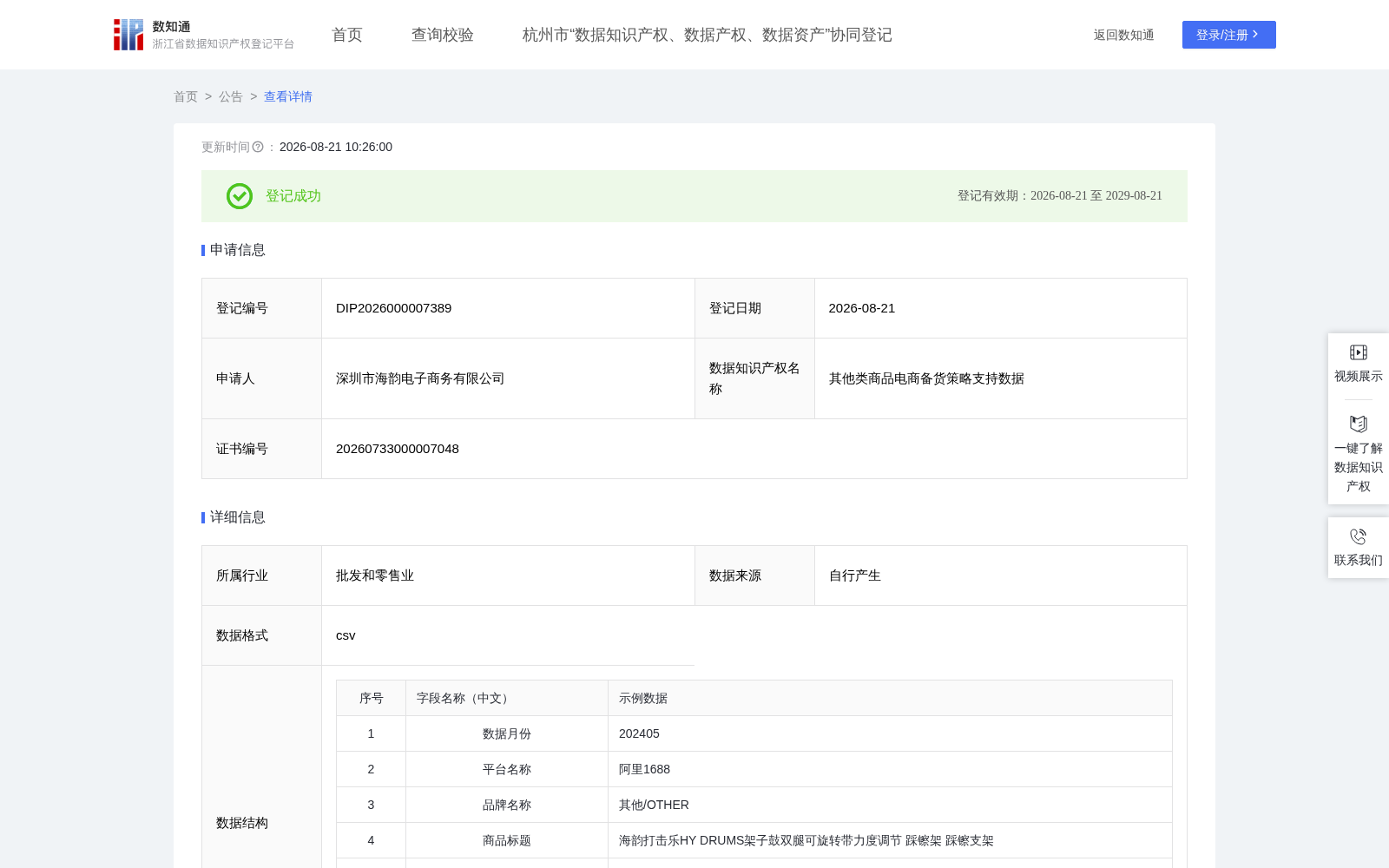 其他类商品电商备货策略支持数据 数据集图片