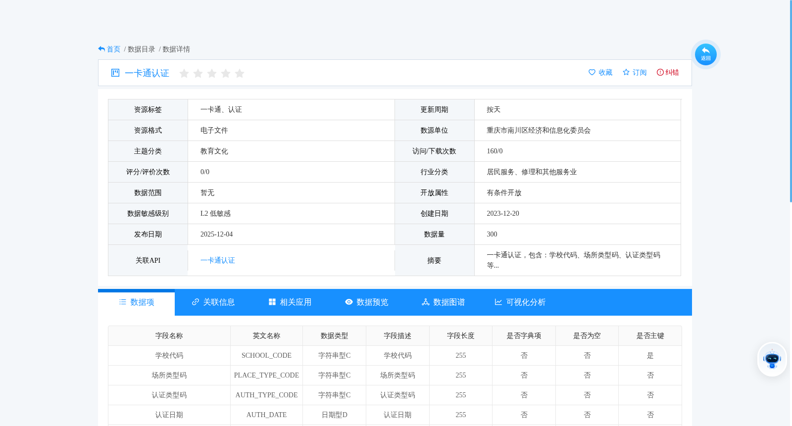 一卡通认证 数据集图片
