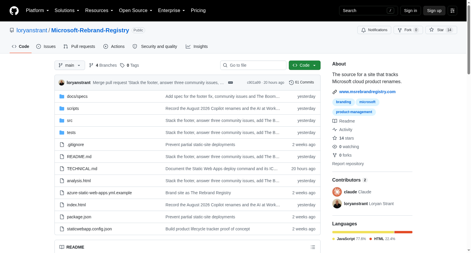 Microsoft Rebrand Registry 数据集图片