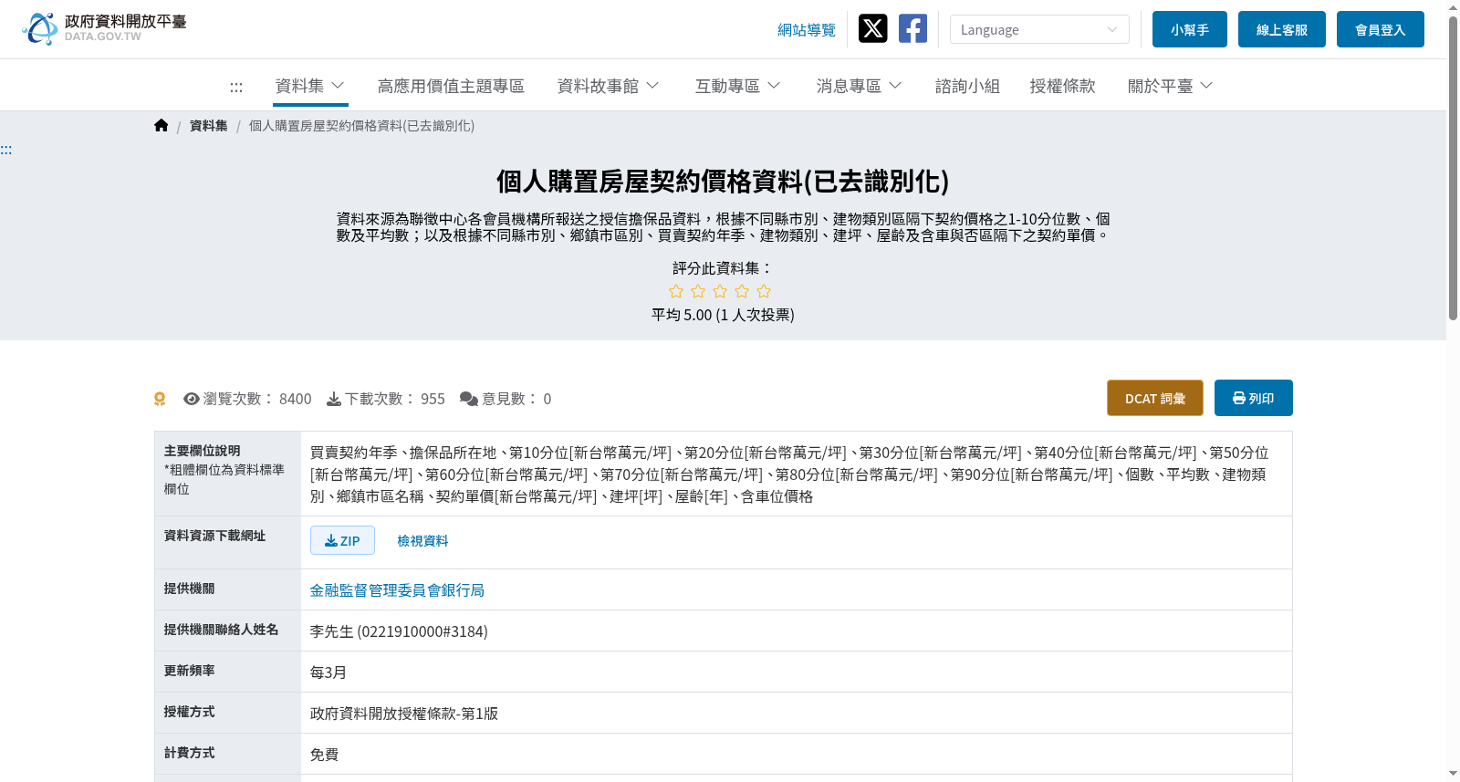 個人購置房屋契約價格資料(已去識別化) 数据集图片