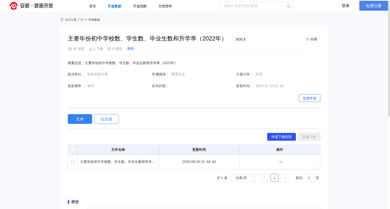 主要年份初中学校数、学生数、毕业生数和升学率(2022年) 数据集图片
