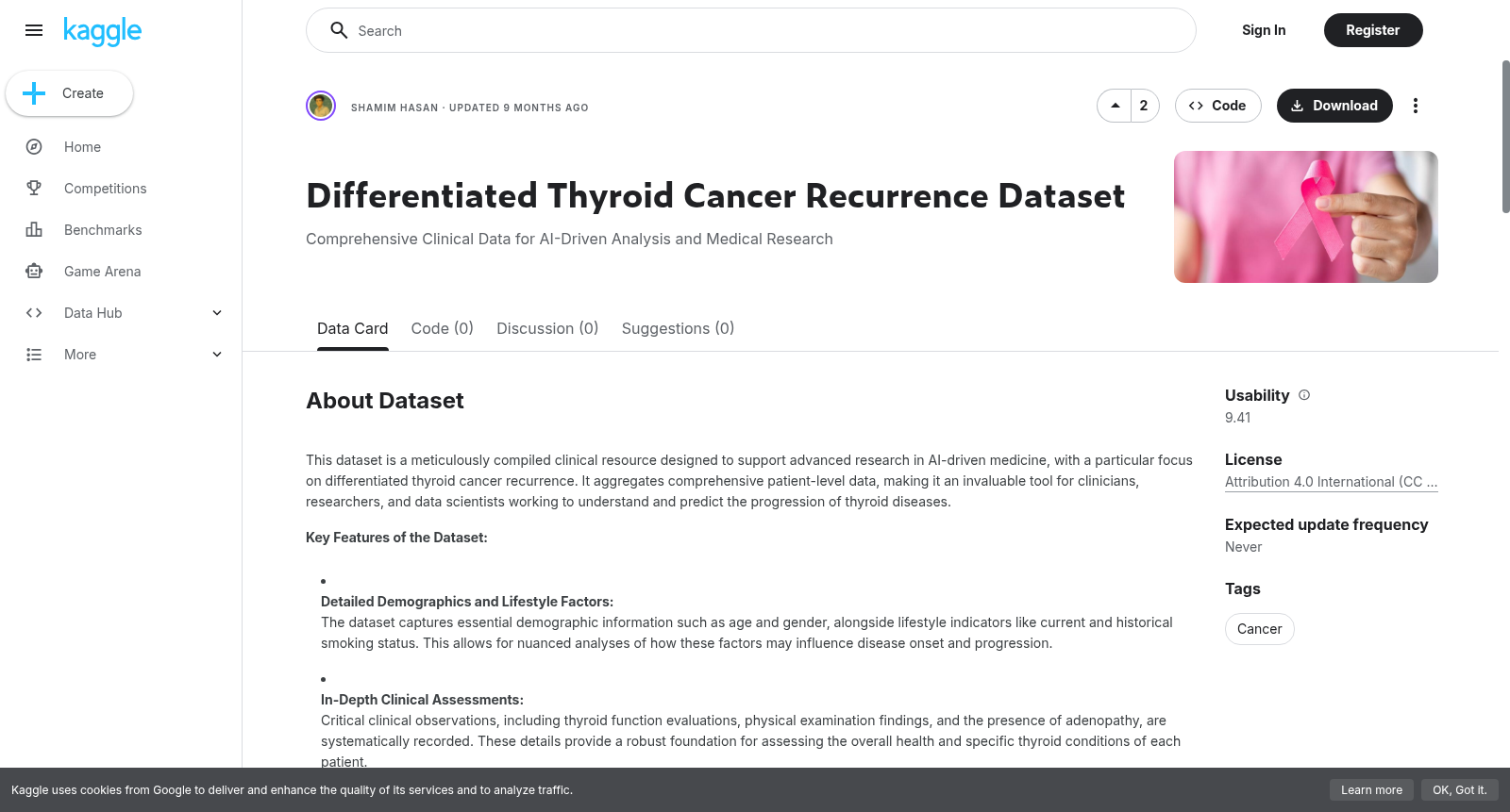 Differentiated Thyroid Cancer Recurrence Dataset 数据集图片