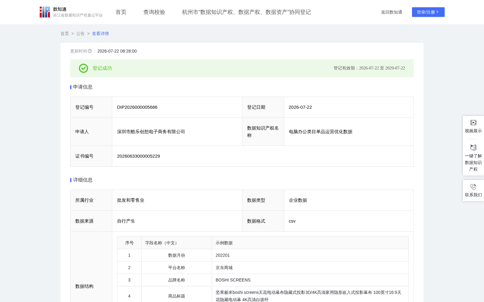 电脑办公类目单品运营优化数据 数据集图片